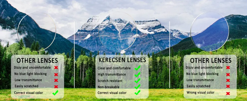 Kerecsen 6-Pack Reading Glasses Blue Light Blocking Spring Hinge Readers for Men Women Computer Eyeglasses 6 Black 1.5 x - Readers for Men Women