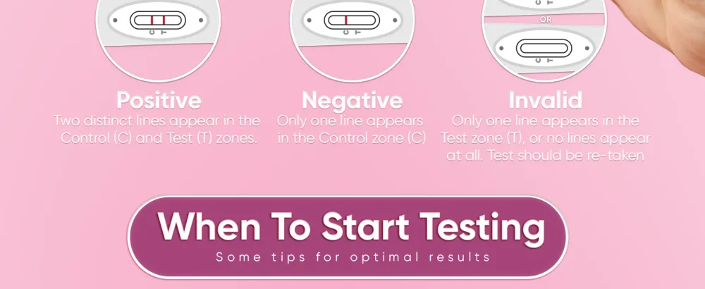 Wondfo Pregnancy Test - Detect HCG with 99% Accuracy - Easy to Use at Home HCG UrineTest with Fast and Reliable Results - 1 Count  - product information 5