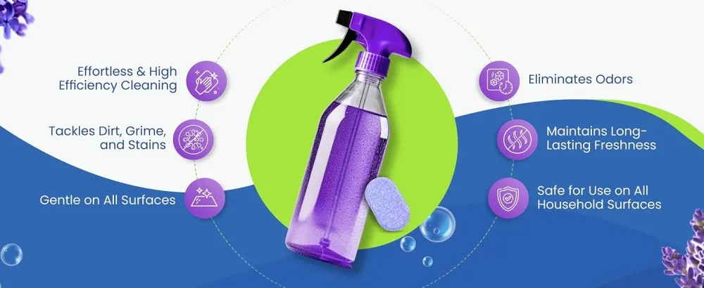 True Fresh Multi Surface All Purpose Cleaning Tablets 24-Pack - Lavender Scented Non-Toxic Rapid Dissolving Formula - Effortless High-Efficiency Cleaning - Cleans Every Corner of Your Home & Office - multipurpose spray tablet, multipurpose cleaner spray tablets, all purpose cleaner spray tablets,