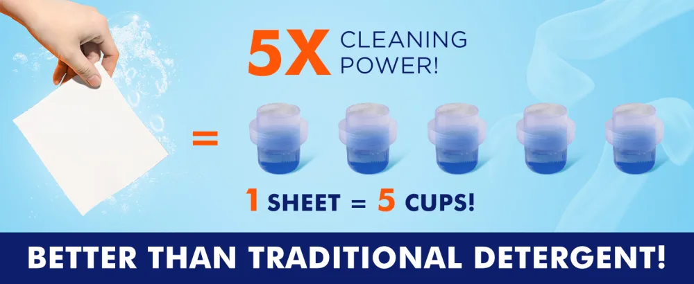Tough on Stains Laundry Detergent Sheets Value Pack 100 Load (50 Sheet) No Residue Free & Gentle Laundry Sheets Eco-Friendly Liquidless Detergent Sheets for Travel Home No Mess Fresh Linen White - product information 3