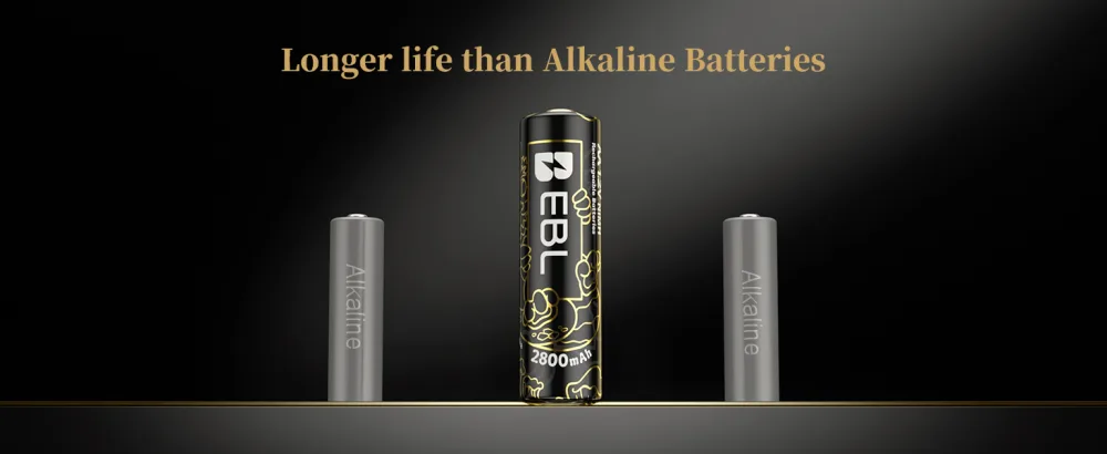 EBL Rechargeable AA Batteries 2800mAh 8 Counts Ni-MH AA Rechargeable Battery (Golden Top New Year-Loong Series) - rechargeable aa batteries