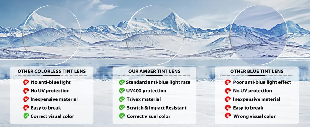 Viseng 5-Pack Reading Glasses Blue Light Blocking for Women Men Anti Glare Filter Lightweight Sports Style Eyeglasses (5-Pack Blue 2.5 5-pack:blue 2.5 Diopters - Blue Light Blocking Computer Reader