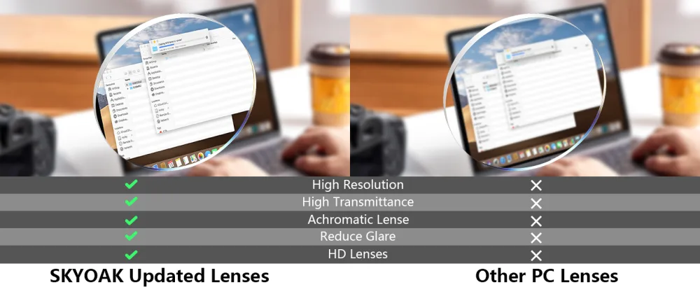 2 Pack Mens Premium Progressive Multifocus Reading Glasses TR90 Temples Blue Light Blocking Anti UV/Eye Strain Computer Readers No-Line Half Frame Multifocal Eyeglasses 2.5x Progressive & Top is Not 0 (3 Ft Range) 2.5 x - SKYOAK UPDATED LENSES