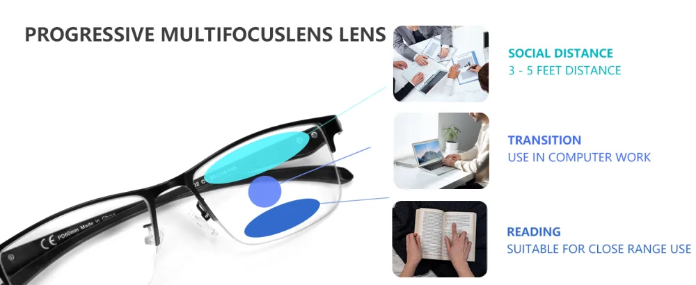2 Pack Mens Premium Progressive Multifocus Reading Glasses TR90 Temples Blue Light Blocking Anti UV/Eye Strain Computer Readers No-Line Half Frame Multifocal Eyeglasses 2.5x Progressive & Top is Not 0 (3 Ft Range) 2.5 x - WORKSPACE MULTIFOCAL GLASSES for ABOUT 3 FEET RANGE