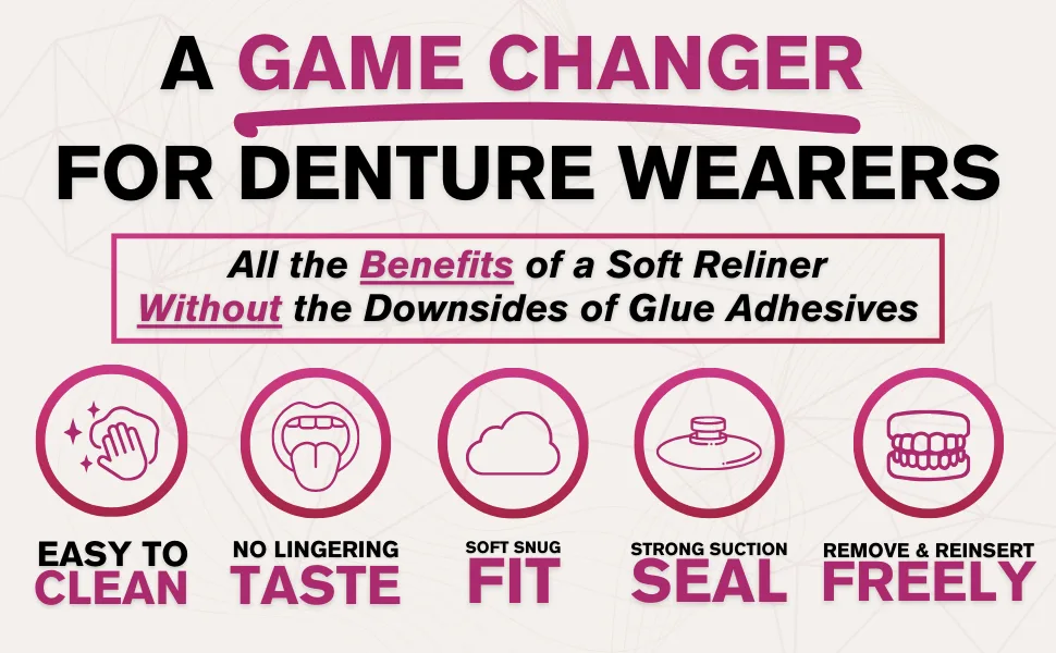 Cushion Grip Thermoplastic Denture Adhesive 1 oz - Secure Loose-Fitting Upper and Lower Dentures and Partials | Non-Glue Adhesive Acts Like a Soft Reliner (Pack of 10) - A soft liner for dentures: easy to clean, no taste, snug fit, easy removal & strong suction seal.