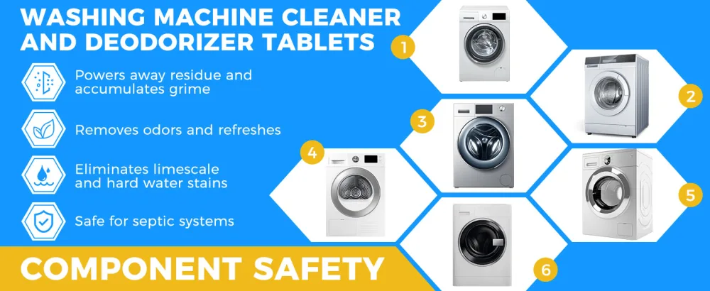 Washing Machine Cleaner Tablets-30 Counts Laundry Cleaning Tablets Deep Cleaning Tablets For Front Loader&Top Load Washer-Eliminate Washing Machine Odor - Washing machine cleaning tablet