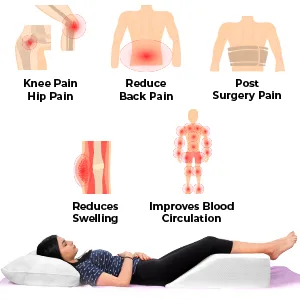 Leg Elevation Memory Foam Pillow with Removeable, Washable Cover - Elevated Pillows for Sleeping, Blood Circulation, Leg Swelling Relief and Sciatica Pain Relief - Pillow for Back Pain and Pregnancy - health