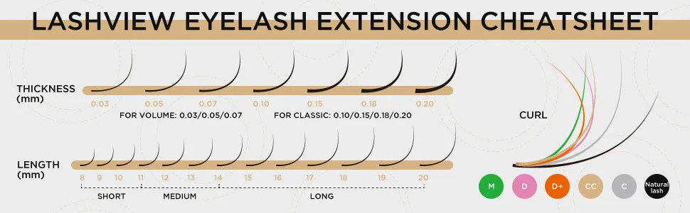 LASHVIEW Eyelash Extensions,Individual Lashes, Premium Single &Classic Lashes,0.15 Thickness C Curl 8-15mm Mixed Tray,Natural Semi Permanent Eyelashes,Soft Application-Friendly, Lashes 0.15-C(8-15mm) - lashview classic lash extension