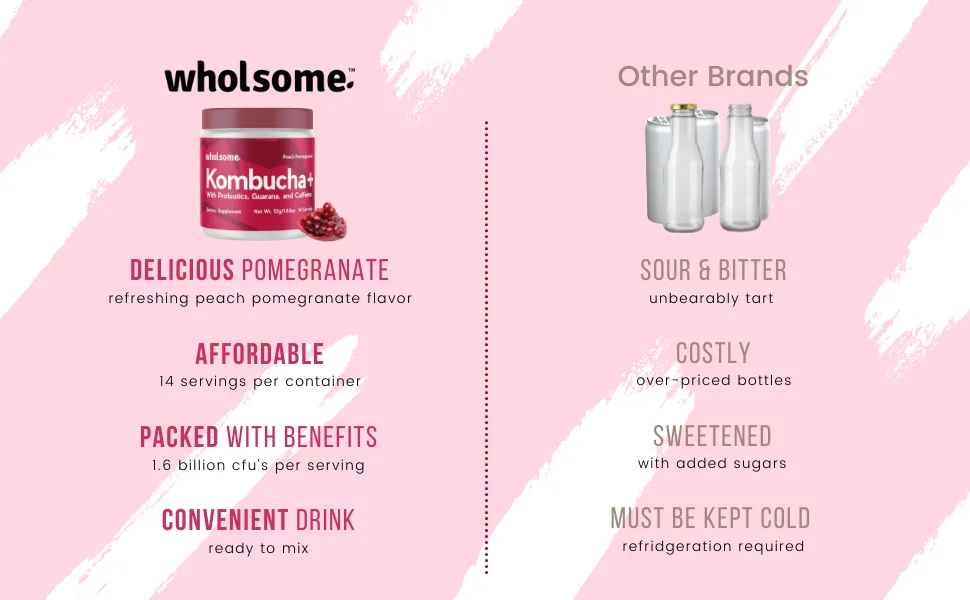 Kombucha Ready To Mix Powder - 14 Servings - With Probiotics, Guarana and Caffeine - Peach Pomegranate - kombucha comparison