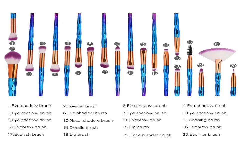 KOLIGHT Pack of 20pcs Cosmetic Eye Shadow Sponge Eyeliner Eyebrow Lip Nose Foundation Powder Makeup Brushes Sets (purple) - brush name