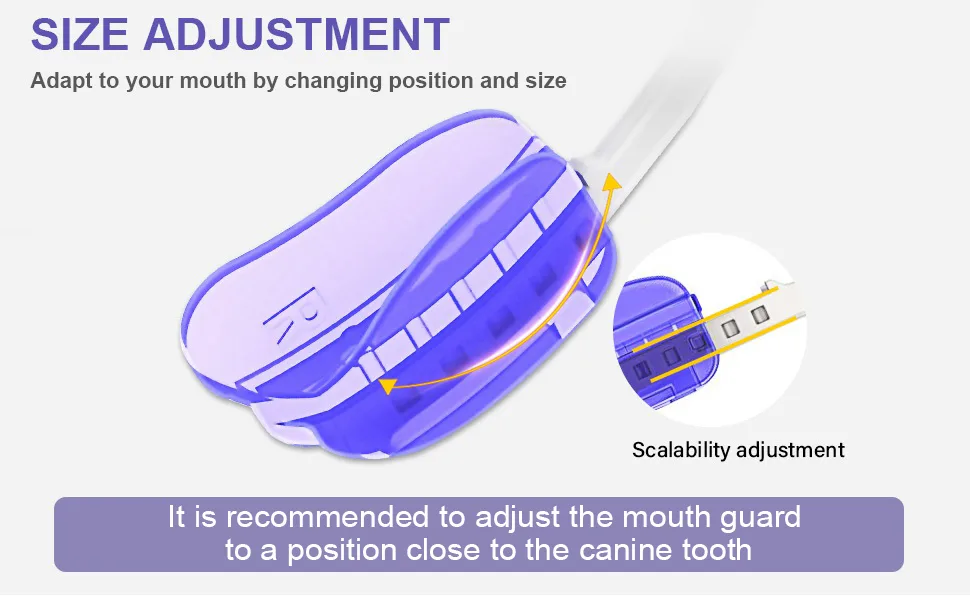 KOHEEL Night Guard Adjustable, Dental Guard Stops Bruxism, 2 Count (1 Pack) - mouth guard for grinding teeth mouth guard for clenching teeth at night mouth guard night guard
