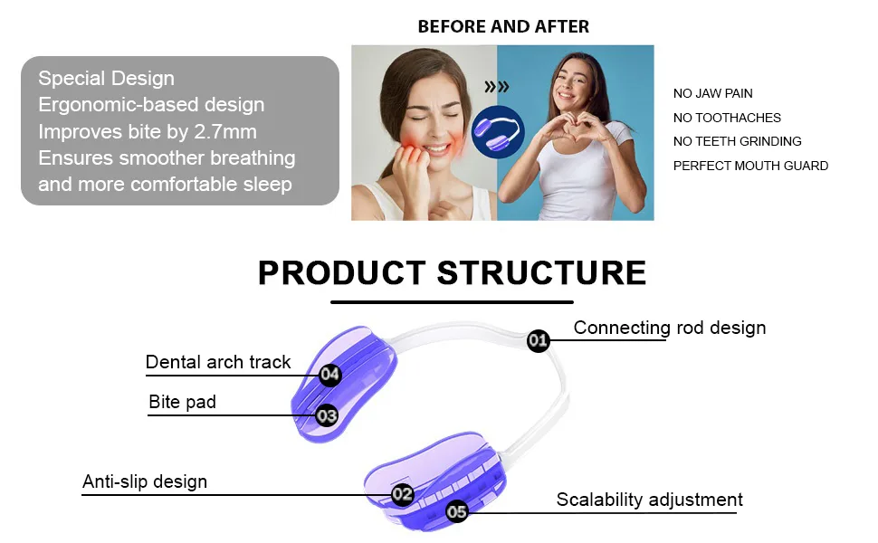KOHEEL Night Guard Adjustable, Dental Guard Stops Bruxism, 2 Count (1 Pack) - mouth guard for grinding teeth mouth guard for clenching teeth at night mouth guard night guard