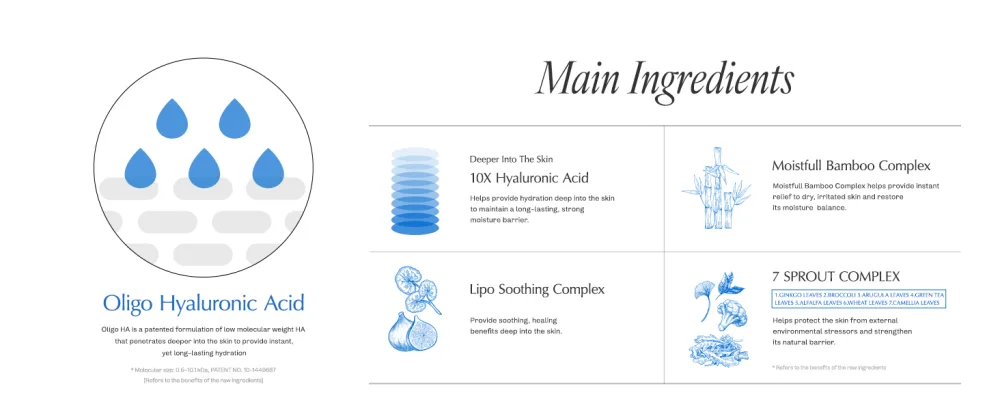 ma:nyo Hyaluron Hydrating Sunstick 18g SPF 50+ Lightweight Vegan Wide Spectrum UV Protection - sunstick_4