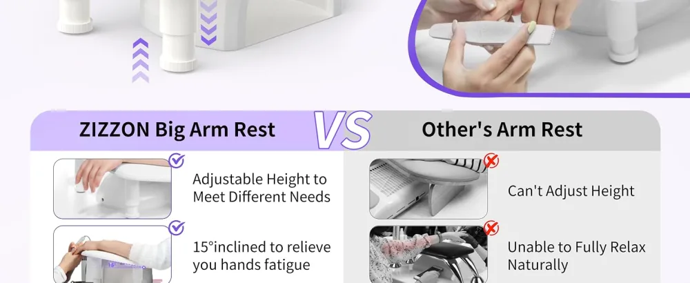 ZIZZON Height Adjustable U-shaped Arm Rest Manicure Nail Pillow Hand Rest Microfiber PU Leather Nail Cushion for Nails Tech - nail arm rest