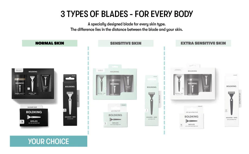 BOLDKING RAZOR FOR MEN | blade for normal skin | flexible with 3-layer razor blades | safety for beard head shoulders back intimate shaving | wet razor with suction cup holder - Your Choice