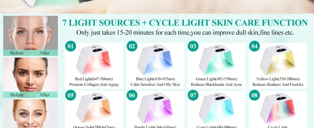 LED Face Light Therapy Mask: Spray LED Face Mask - Fold Design Red Light Therapy - LED Mask Light Therapy - 7 Colors - LED Face Light Therapy Mask