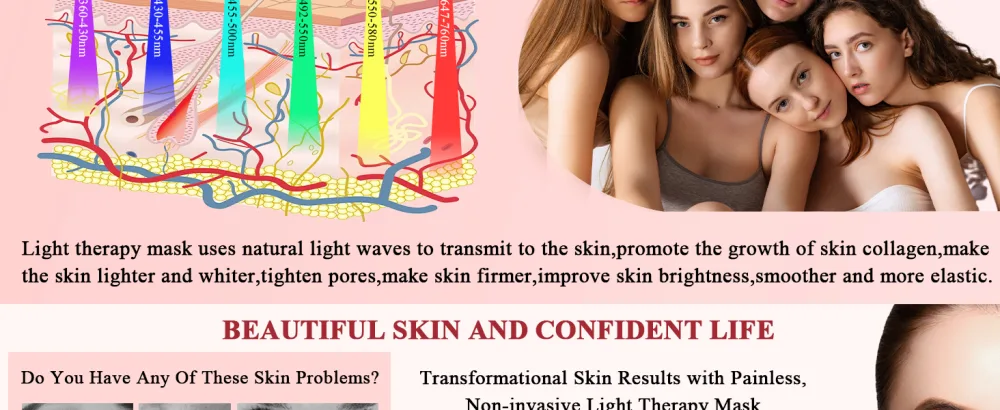 LED Face Light Therapy Mask: Spray LED Face Mask - Removable Design LED Mask Light Therapy With Near Infrared Light - 7 Colors - LED Mask LED Face Mask Red Light Therapy