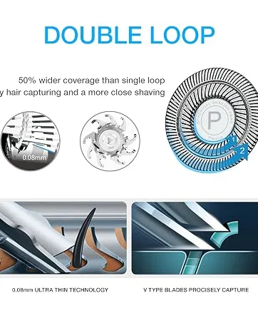 Phisco Waterproof Replacement Blades for Electric Electric Razors - Compatible with RMS8112 Set of 3 Quick-Charge Wet/Dry Use Silver - Phisco: Micron-Precision Foil Boosts 40% Hair-Capturing Capability