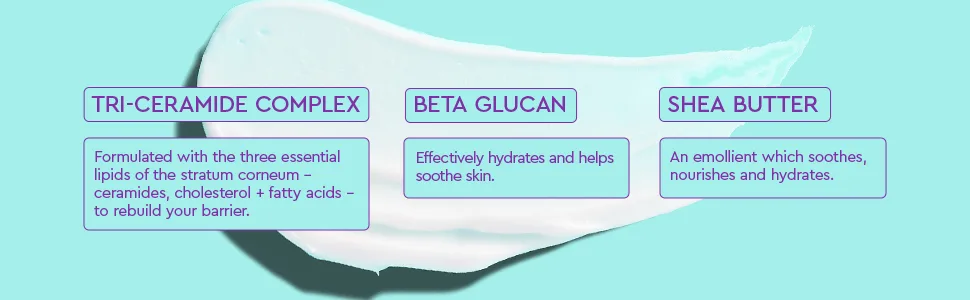 BYOMA BODY Hydrating Body Lotion 400ml - benefits