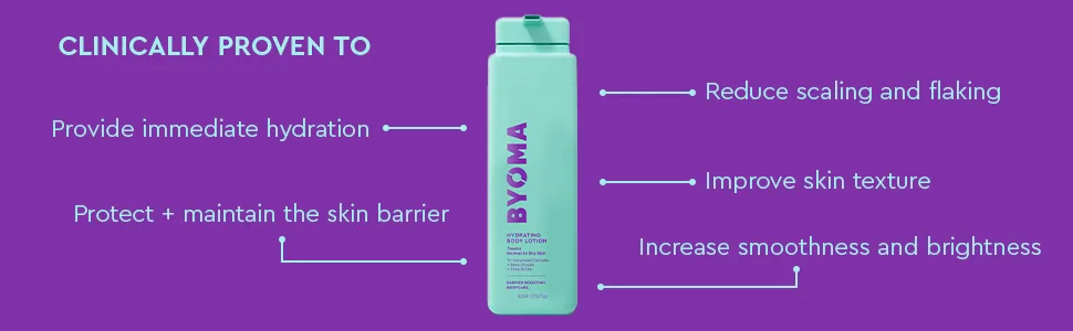 BYOMA BODY Hydrating Body Lotion 400ml - proven to