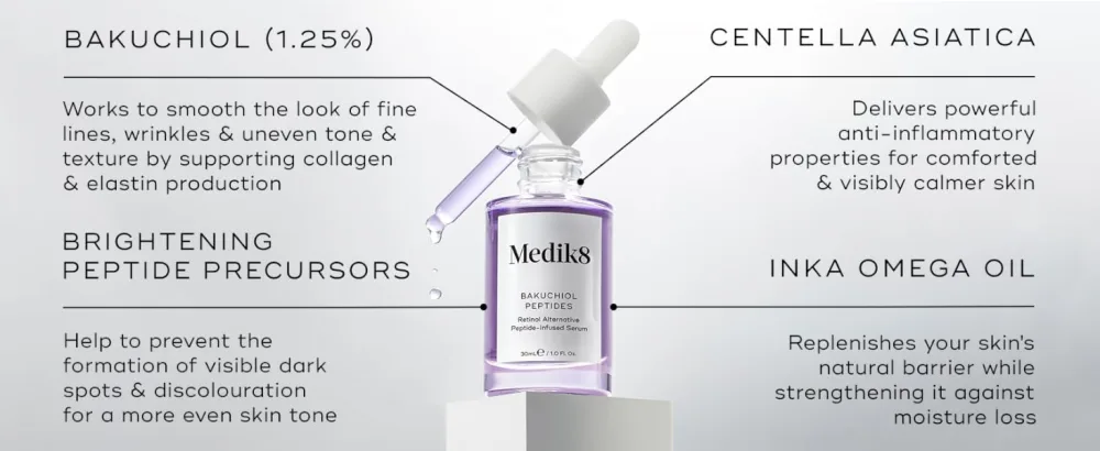 Medik8 Bakuchiol Peptides - Retinol Alternative Peptide-Infused Serum - 1.25% Bakuchiol - Plant-Based Retinol Alternative - 30ml - Bakuchiol