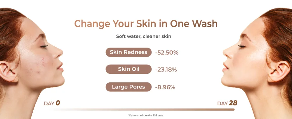 Waterdrop Skincare Face Washer BFC2 Soft Water for Gentle Facial Cleansing Deep Cleaning Reduce Chlorine Hydration Boost Waterproof - water filter