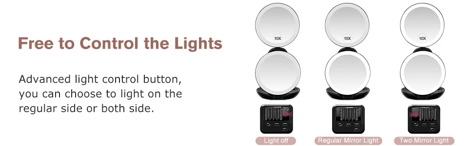 KEDSUM Upgraded Rechargeable LED Lighted Travel Magnifying Mirror, 1X/10X Magnification Compact Makeup Mirror with Lights, Double Sided Folding Vanity Mirror, Daylight, Portable Black - product information 2
