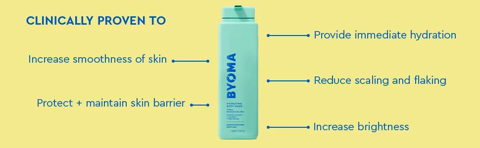 BYOMA BODY Hydrating Body Wash 400ml - proven to