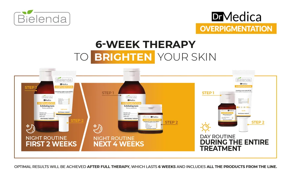 Bielenda Dr Medica Overpigmentation Soothing Cream with SPF 50 for the day 50 ml - product information 1