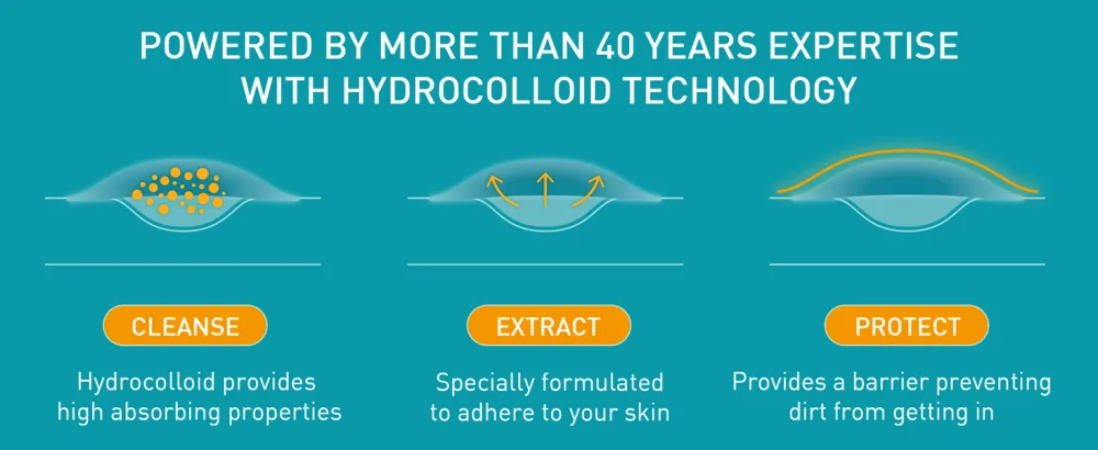Compeed - Anti-Spots* Conceal & Go Patch - Cleanse Conceal and Protect Hydrocolloid Spots patches* Pimple patches - Ideal for discreet day use For single spots* - 15 Patches - Compeed patches hydrocolliod
