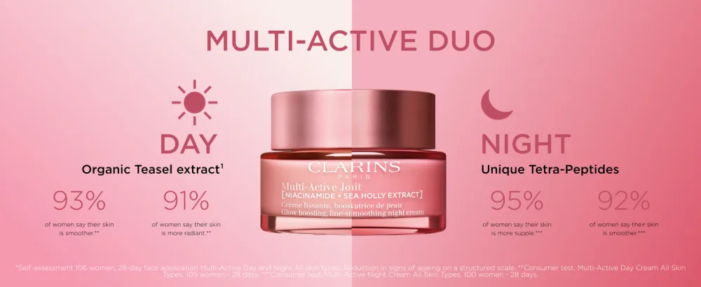 Clarins Multi-Active Day Emulsion 100ml - Ma day vs night desk