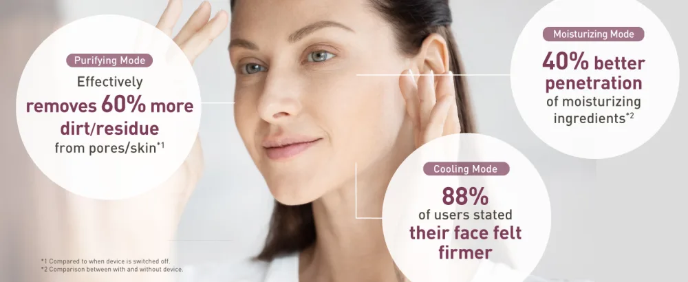 Panasonic EH-XT20 3-in-1 Face Lift microcurrent Device for Facial Toning Deep Cleansing Pore Minimizing and Wrinkle Repair White EH-XT20-N511 single - Enhancer