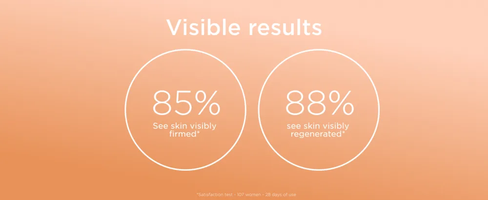 Clarins Extra Firming Day Dry Skin Types 50ml - EF - results