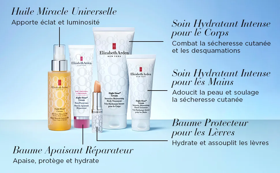 Elizabeth Arden HOLIDAY MIRACLE Eight Hour 3-piece Set (Worth 72.20) skincare gifting for women - 3 UK