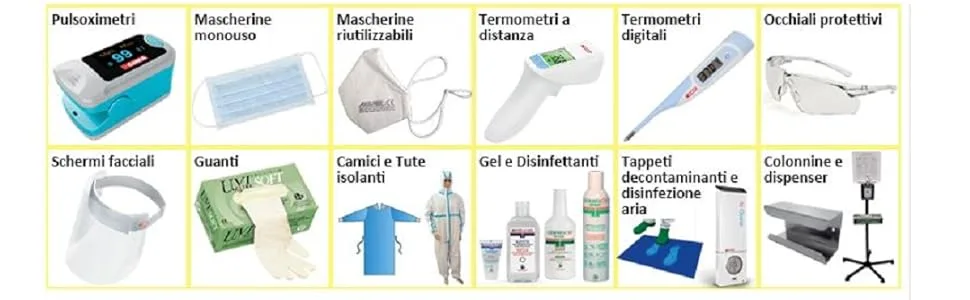 Gima 28138 Accessory Kit For Aerosol - gima