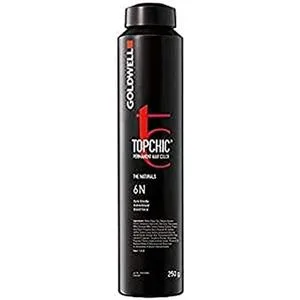 6VV MAX TC HC CAN 250ML - product information 2