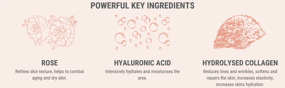 CACI Hydro Mask - hydro mask key ingredients