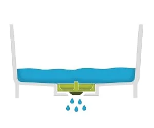 Joseph Joseph Wash and Drain Dish Tub, 1 EA, Gray - product information 2