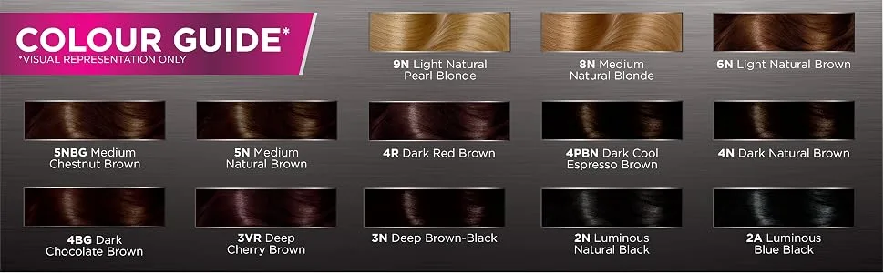 Precision Foam Color, Dark Natural Brown 4N, Full-coverage Hair Color Kit, with Thick Foam for Deep Color Saturation - product information 2