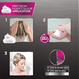 Precision Foam Color, Dark Natural Brown 4N, Full-coverage Hair Color Kit, with Thick Foam for Deep Color Saturation - product information 4
