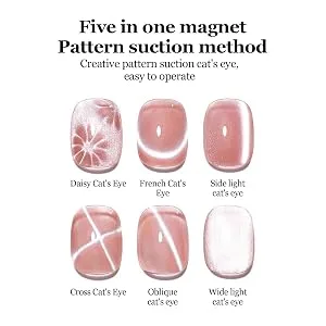 Meindin Nail Magnets for Multi-Function Magnet Stick Professional Cat Eye Stick 5 in 1 Nail Design Tools for Salon Studio Home Pink - Cat Eye Gel Nail Polish Magnet