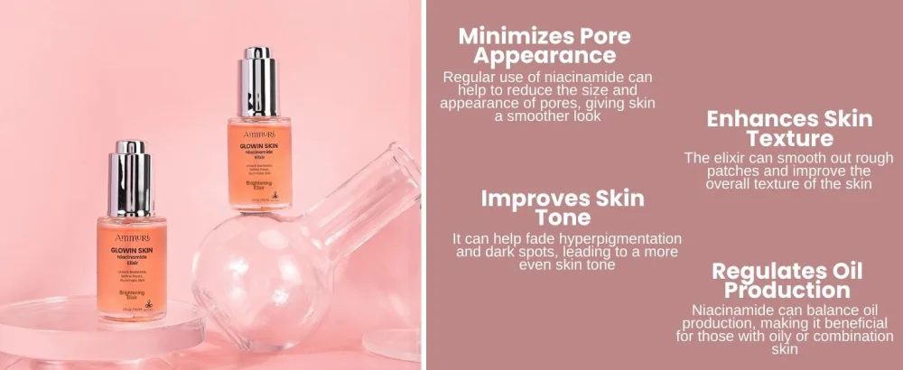 AmmuRi Glowin Skin Niacinamide Brightening Elixir Youthful Radiance Advanced 4-in-1 - Age Defying Elixir Premium Face Serum Glow Boost Facial Hydration