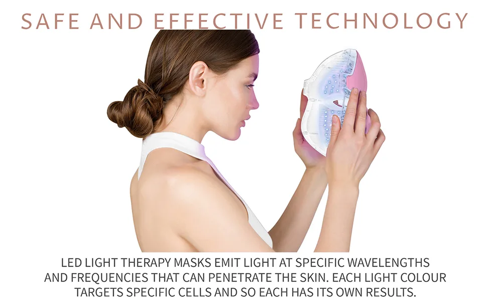 SENSSE Professional LED Mask | Soft & Flexible High Grade Silicon For Safe and Comfortable Use For Any Face Shape LED Face Mask - SENSSE LED Face Mask