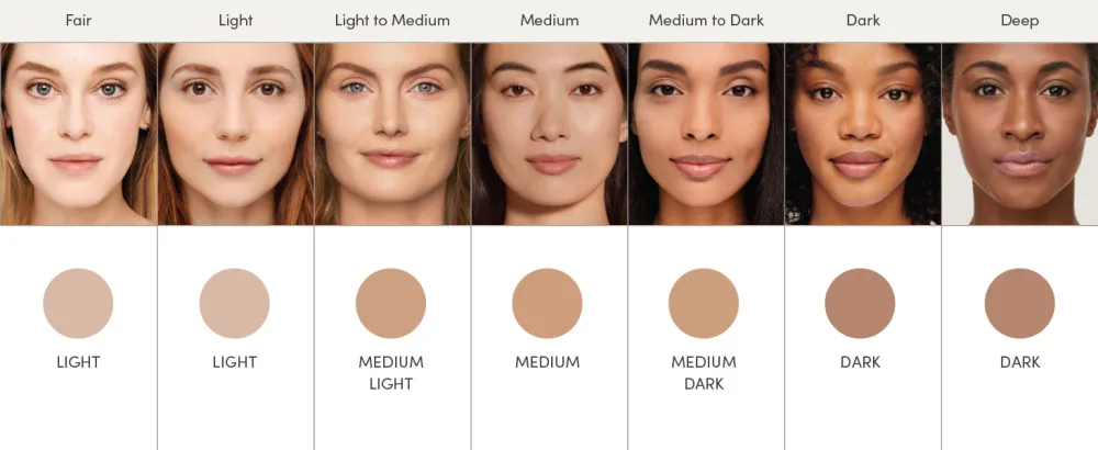 jane iredale Dream Tint Lightweight Tinted Moisturizer with SPF 15 Provides Sheer Coverage For All Skin Types Vegan & Cruelty-Free Makeup Medium Light - dream tint