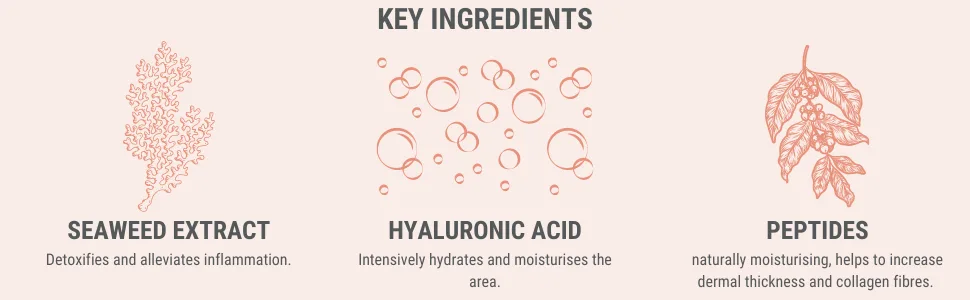 CACI Eye Revive Serum - key ingredients for eye revive serum