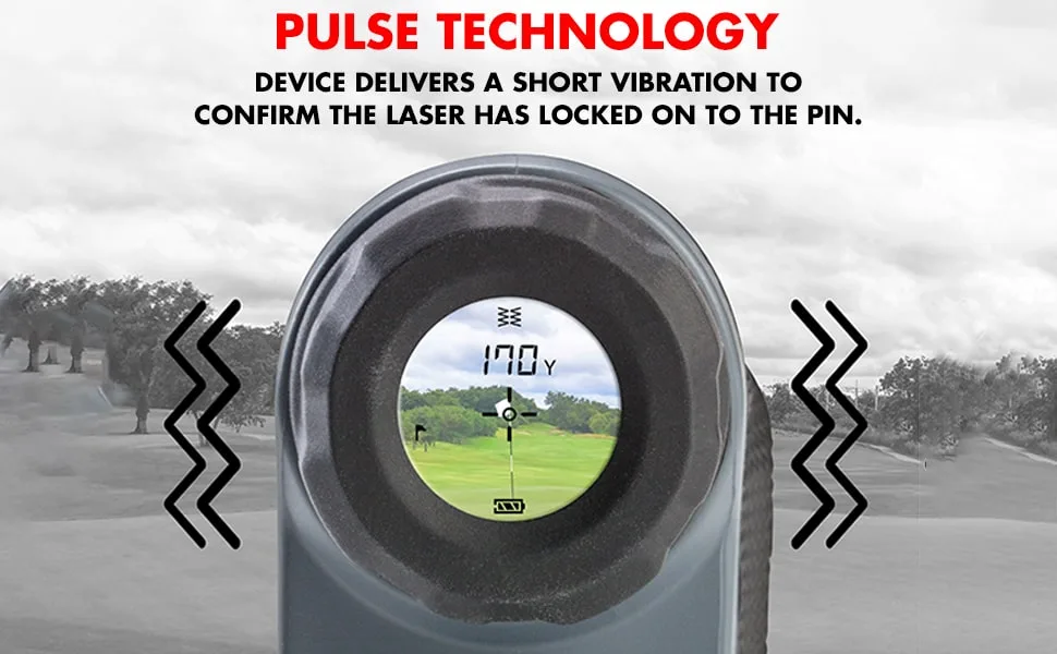Izzo Golf Range Finders 300 Pro - Technology Banner