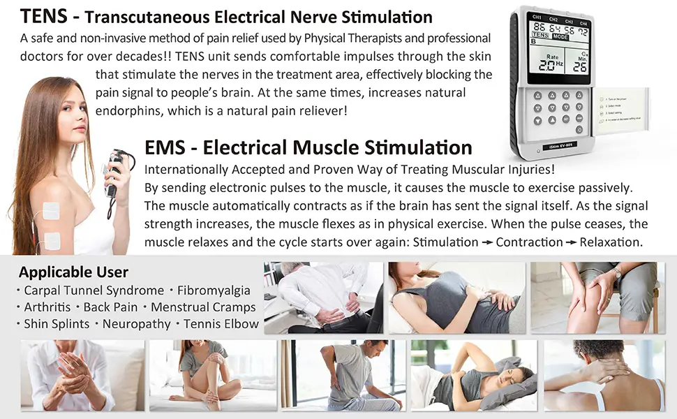 iSTIM EV-805 TENS EMS 4 Channel Rechargeable Combo Machine Unit - Muscle Stimulator + Back Pain Relief and Management- 24 Programs/Backlit (Including Electrodes Pads) - product information 2