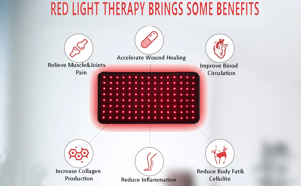 Infrared Red Light Therapy Belt Device for Body Pain Waist, Wearable Device Deep Therapy wrap with Timer for Women Best Gift (Black) - product information 9
