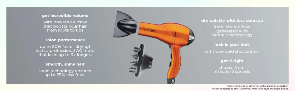 INFINITIPRO BY CONAIR 1875 Watt Salon Performance AC Motor Styling Tool / Hair Dryer, Orange Full Size Orange - product information 3