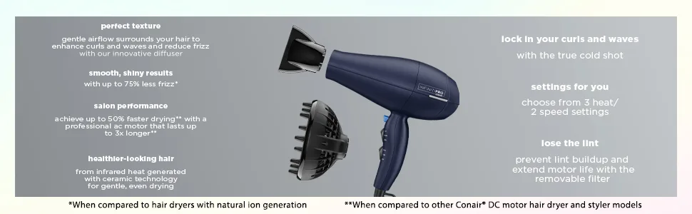 INFINITIPRO BY CONAIR 1875 Watt Hair Dryer with Diffuser, Innovative Diffuser Enhances Curls and Waves while Reducing Frizz - attachment hairdryer with curl diffuser hair dryer with attachments curly hair conair infinitypro